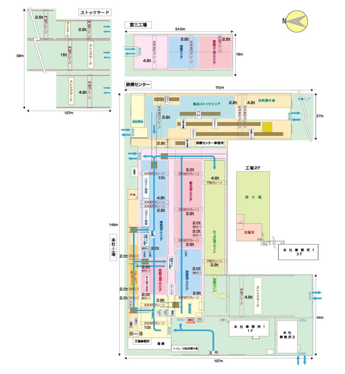 三重県 四日市市 鉄骨工事 鋼構造物工事 鉄骨製作 Hグレード認定 建築 鉄骨製作工場 鉄骨 鉄構 溶接 国土交通省認定工場